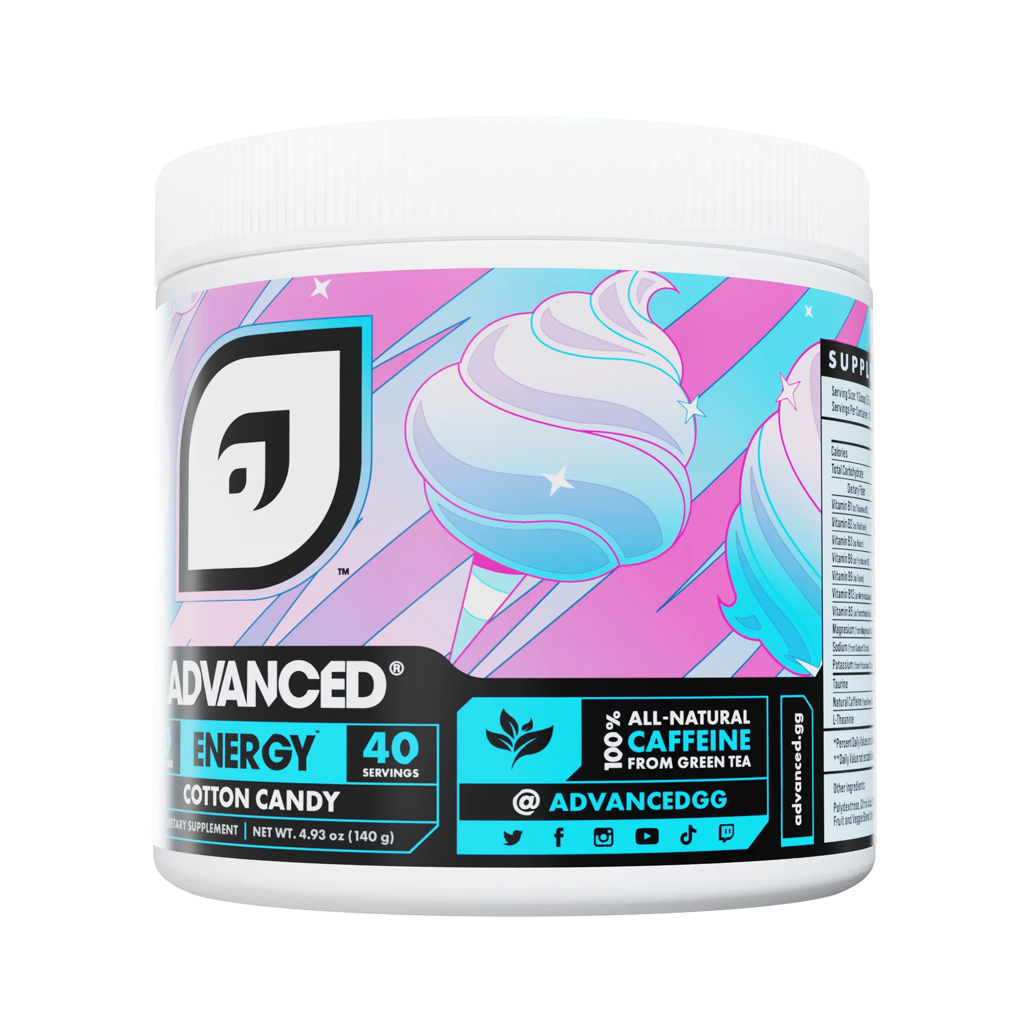 Cotton Candy - Image 3